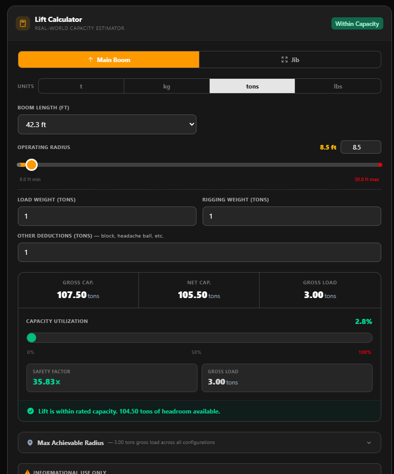 Load Chart Feature